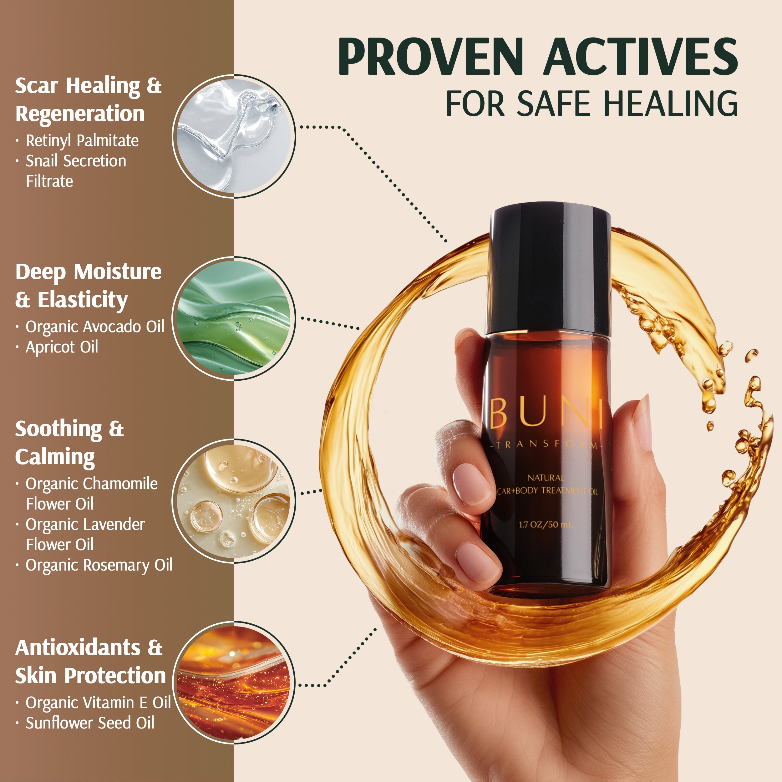 TRANSFORM: Scar+Body Treatment Oil