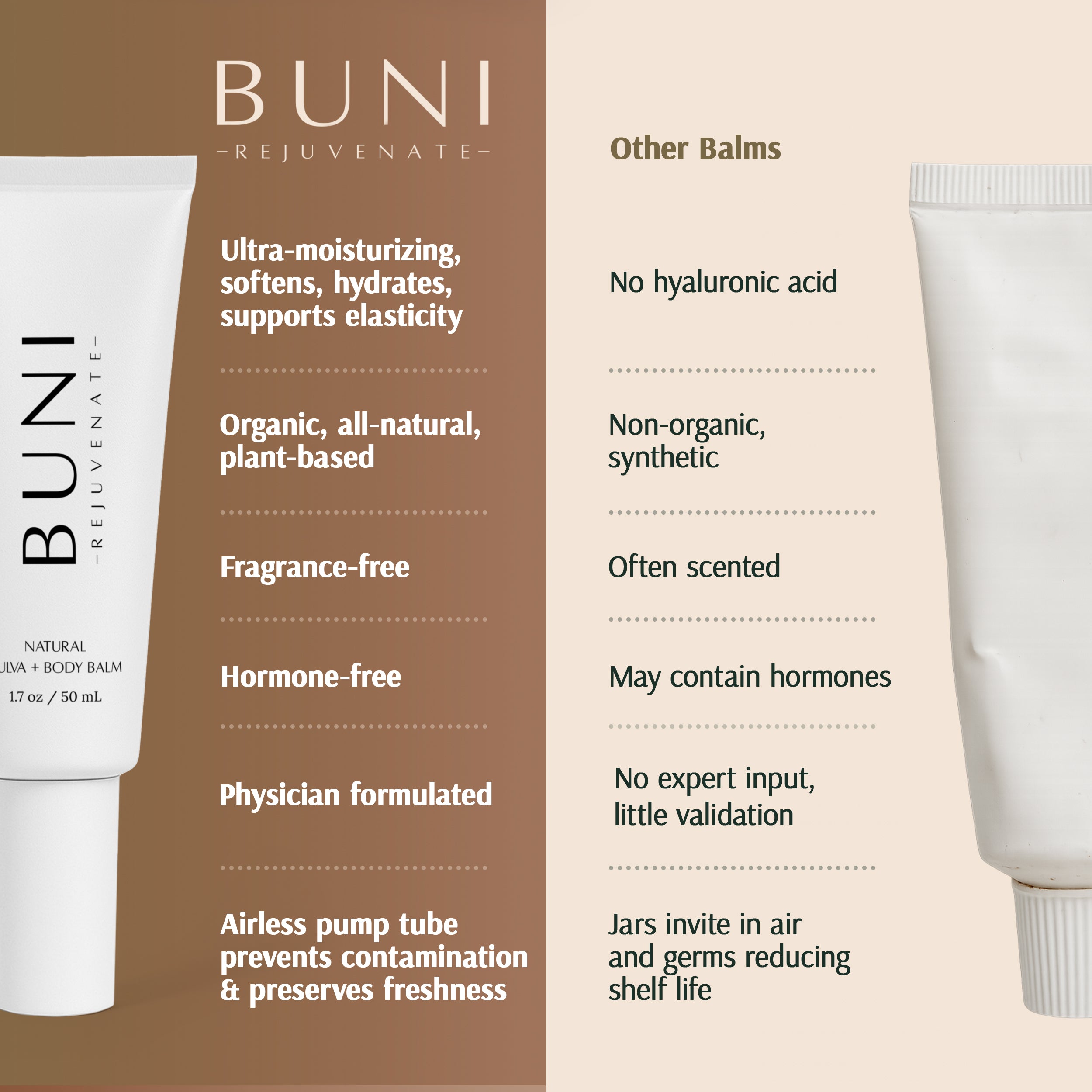 REJUVENATE: Vulva Balm