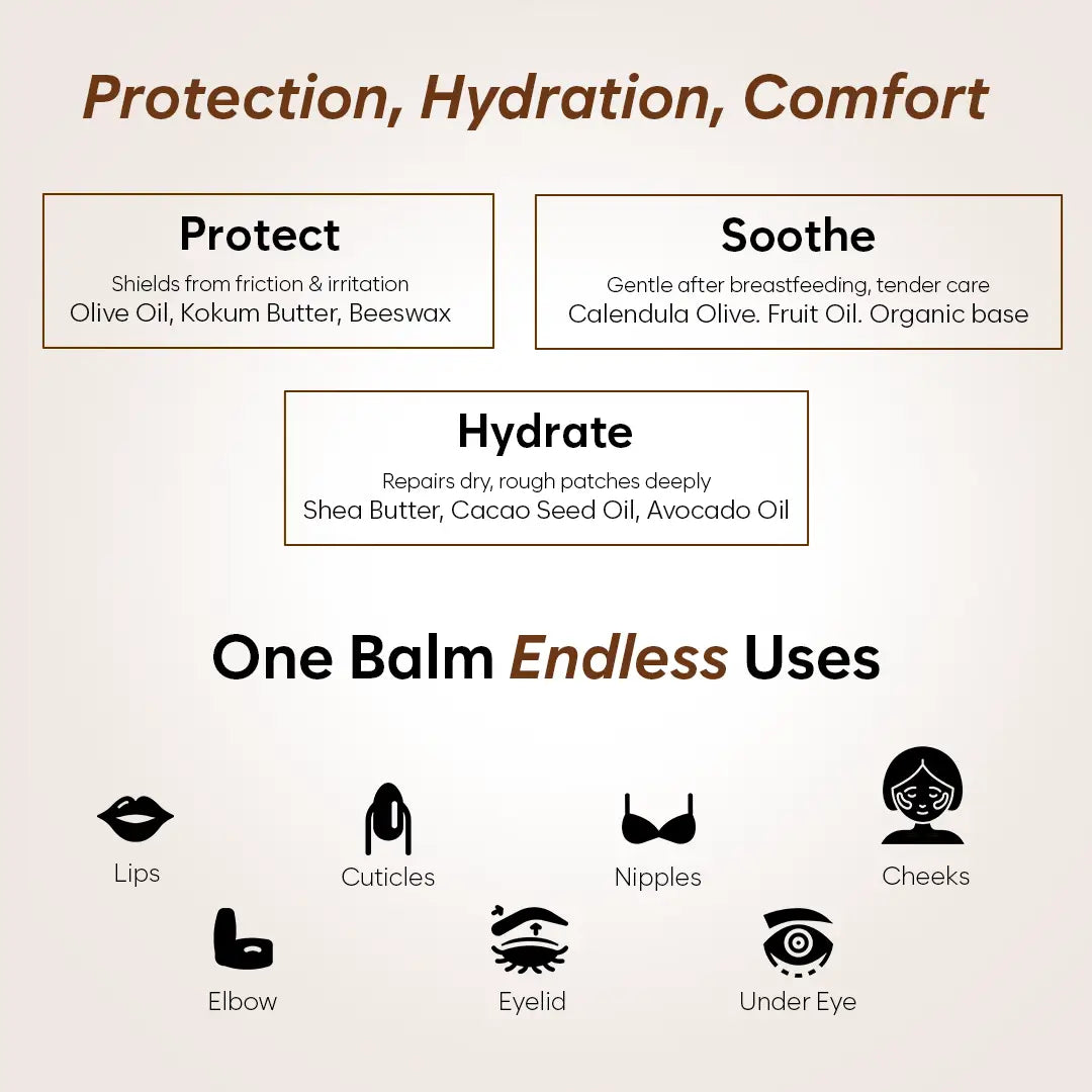 SOOTHE: Nipple and Lip Balm