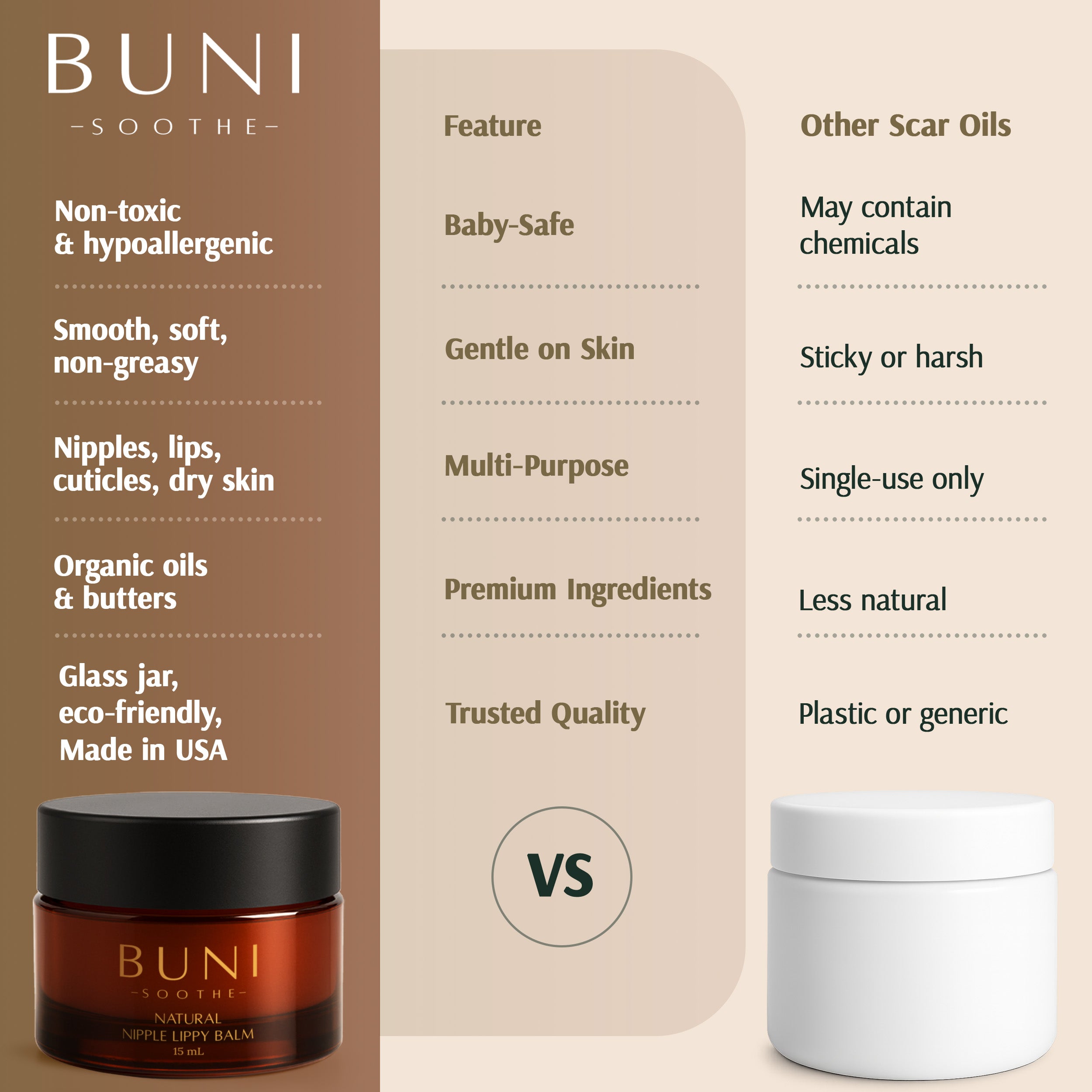 SOOTHE: Nipple and Lip Balm